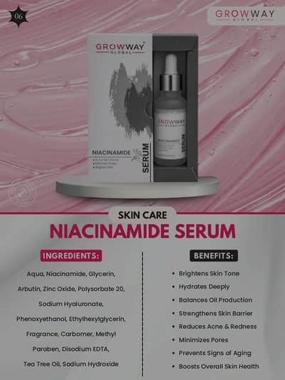  Flawless Skin Begins with Niacinamide