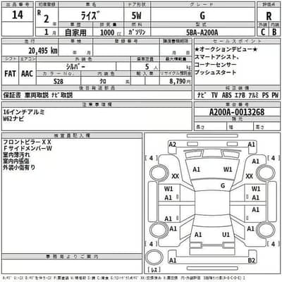 brand new like 0 metr gadi hai lush condishn
