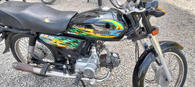 superpower 2021 model