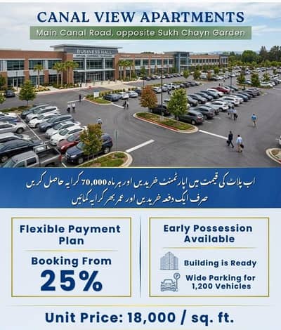 apartments facing canal road,. opposite Sukh chain  garden