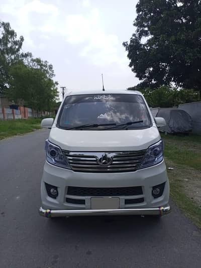 Changan karwaan 2021 model