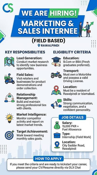 Hiring: Marketing & Sales Internee (Field Based)