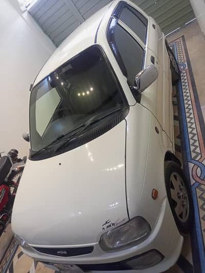 coure automatic 2003