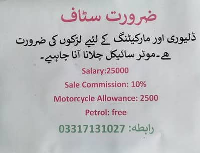 Persons required for  market,sale, delivery,purchase, Job available