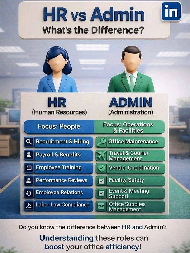 Admin Manager 0