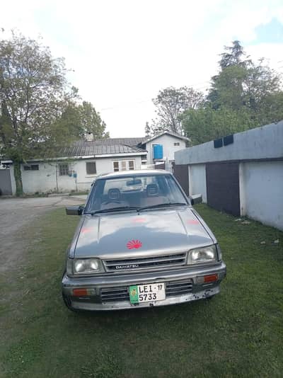 BEST CAR FOR CITY USE