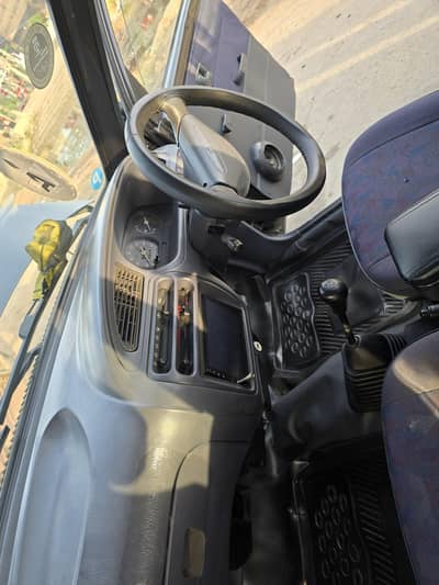 cuore daihatsu neet and