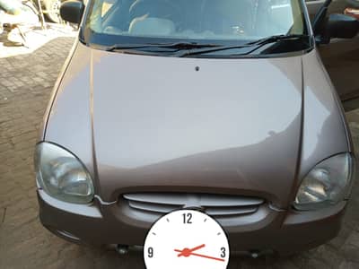 Hyundai Santro 2002