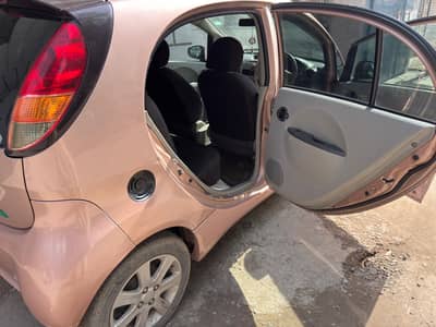 Mitsubishi i Imported Car For Sale Home Used Car