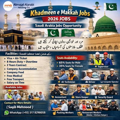 Vacancy in Saudi Arabia Company for Pakistanies, Urgent Jobs in Saudia