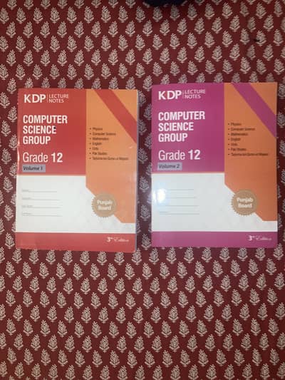 12th class Kips Notes