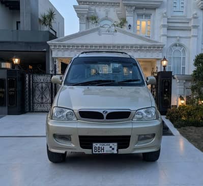 Toyota Kembara 1300 (Terios) Total Genuine | Exchange Corolla Gli 2013