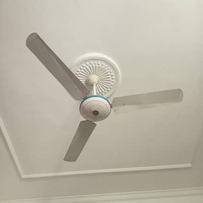 2 Ceiling fan