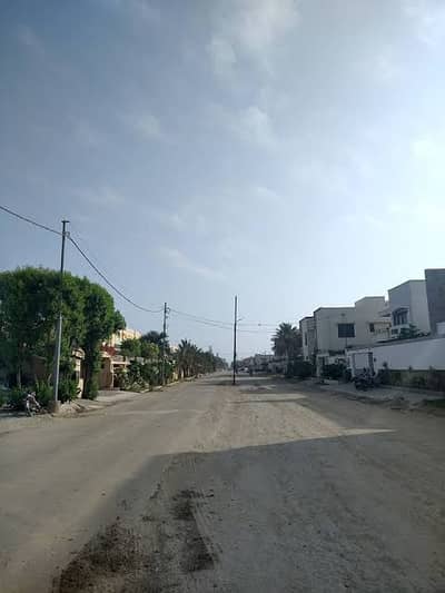 Commercial Plot For Sale