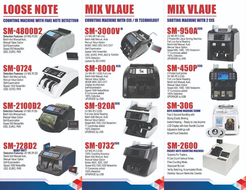 Mix value, jali note dectector,fake note checker,note checking machine 19