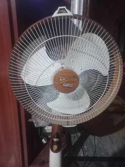 GFC Fan Trend Series