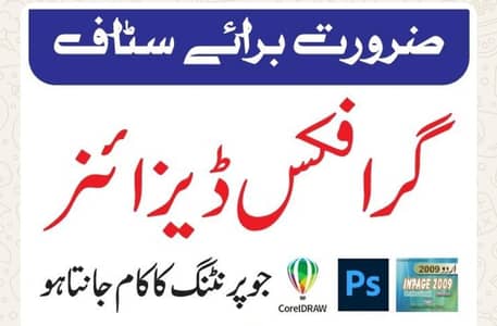 Graphic Designer Required