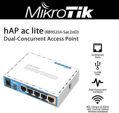 MikroTik hAP ac lite RB952Ui-5ac2nD