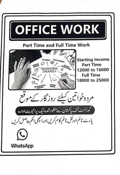 Hiring Male and Female staff