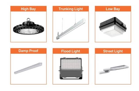 Sales and Marketing job