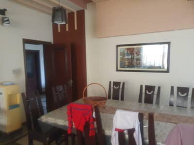 RENT A HOUSR ANY TYPE