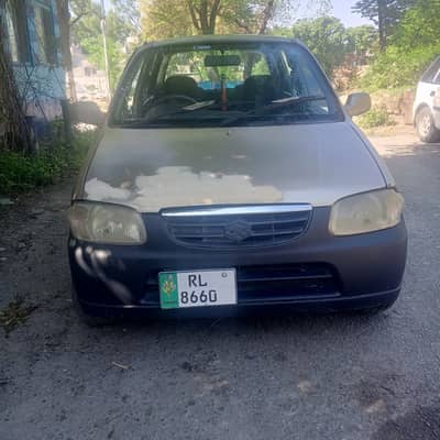 Contect no 03215220109