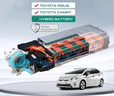 Hybrid Batteries for Prius,Aqua,CHR,Honda Reborn,Fit,Vezel