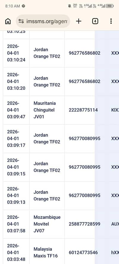 Without Investment Otp work