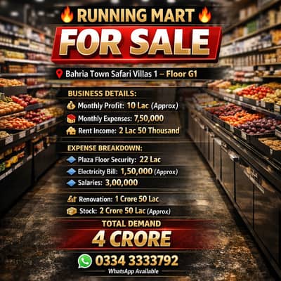 Running Mart For,Sale Grocery Mart For Sale, Mart For Sale