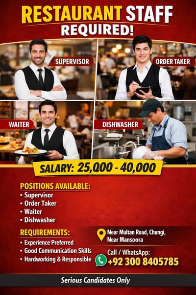 Restaurant Staff Required | Supervisor, Order Taker, Dishwasher, Waite