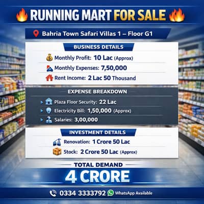 Running Mart For,Sale Grocery Mart For Sale, Mart For Sale