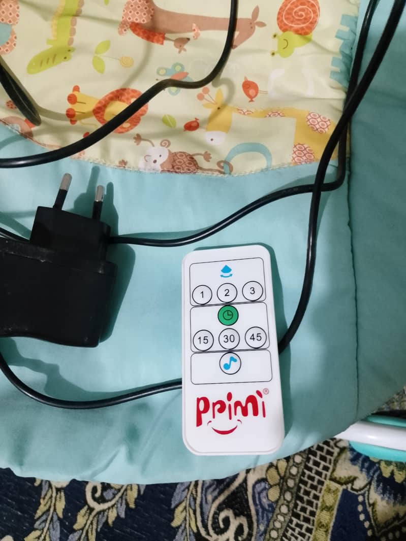 ppimi 5