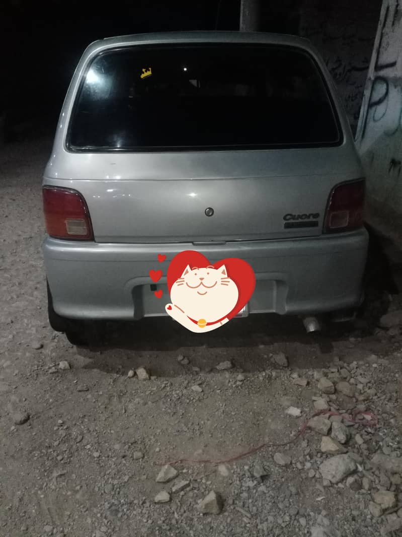 coure 2011 file missing 5