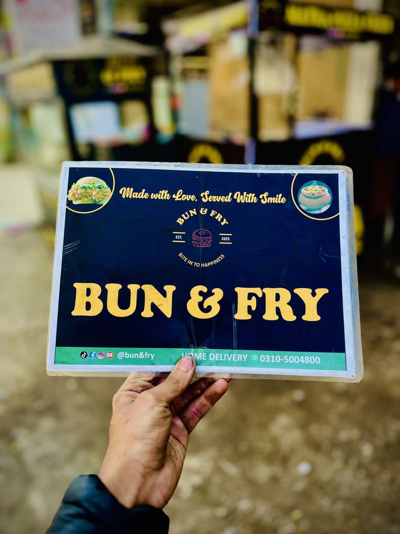 Helper’s required 1