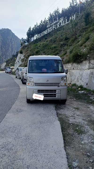 Model 2020 Import 2025