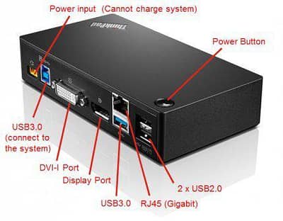 Lenovo usb 3.0 pro dock with charger quantity available.