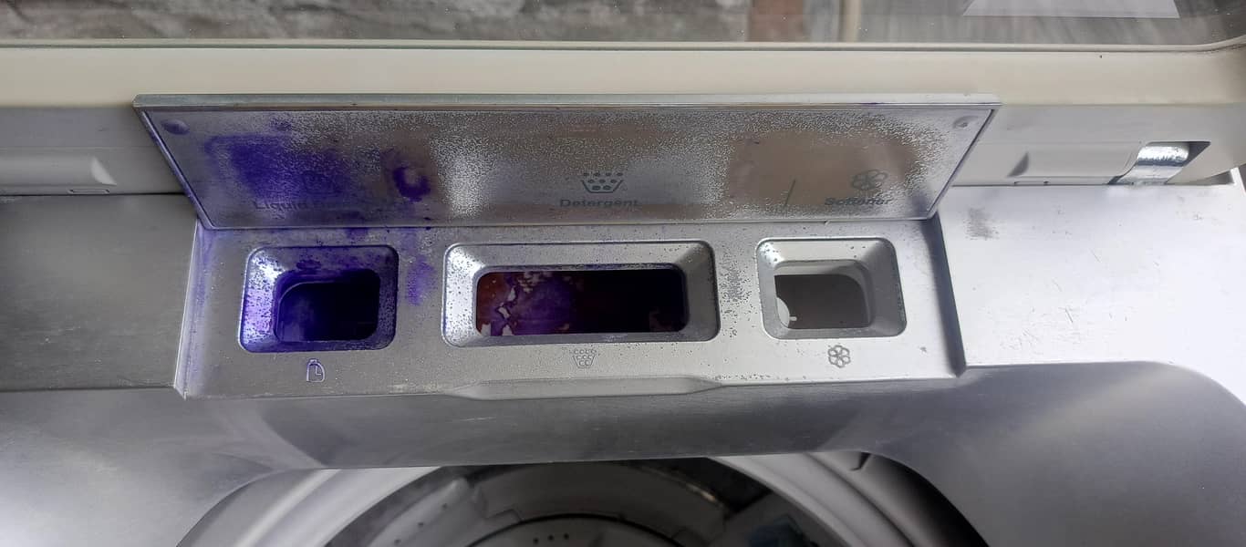 Automatic washing machine 3