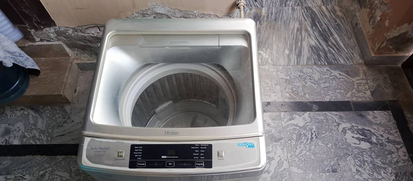 Automatic washing machine 4