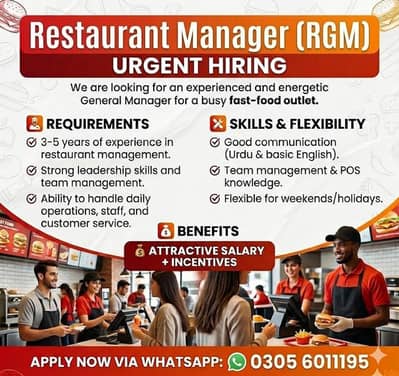 Restaurant Manager Required (Urgent Hiring)