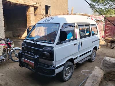 apny hato ki gari ha bolan bhi add lgana ni ata plz ap contact krlena