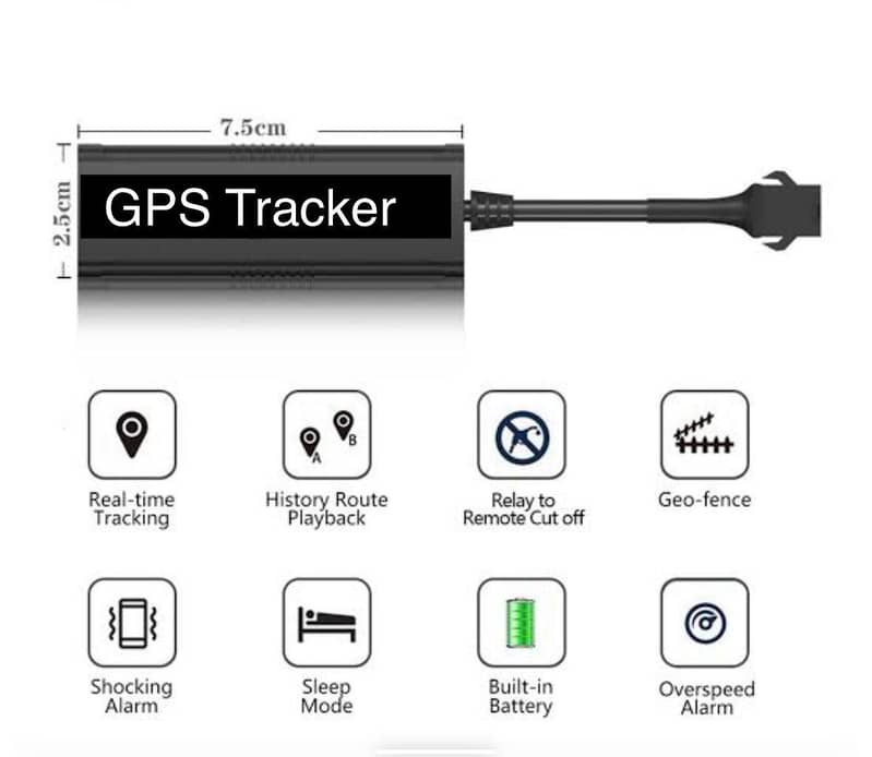 GPS tracker 4