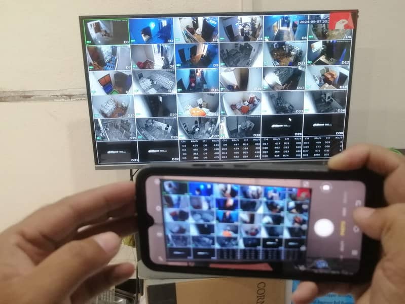 CCTV Cameras packages | Wholesale Price | Security Camera HD Quality 1