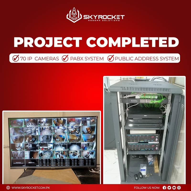 CCTV Cameras packages | Wholesale Price | Security Camera HD Quality 4
