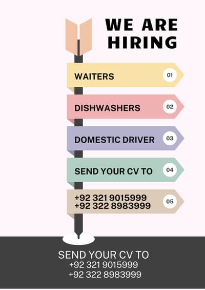 RESTAURANT JOBS WAITERS DISHWASHERS DRIVERS