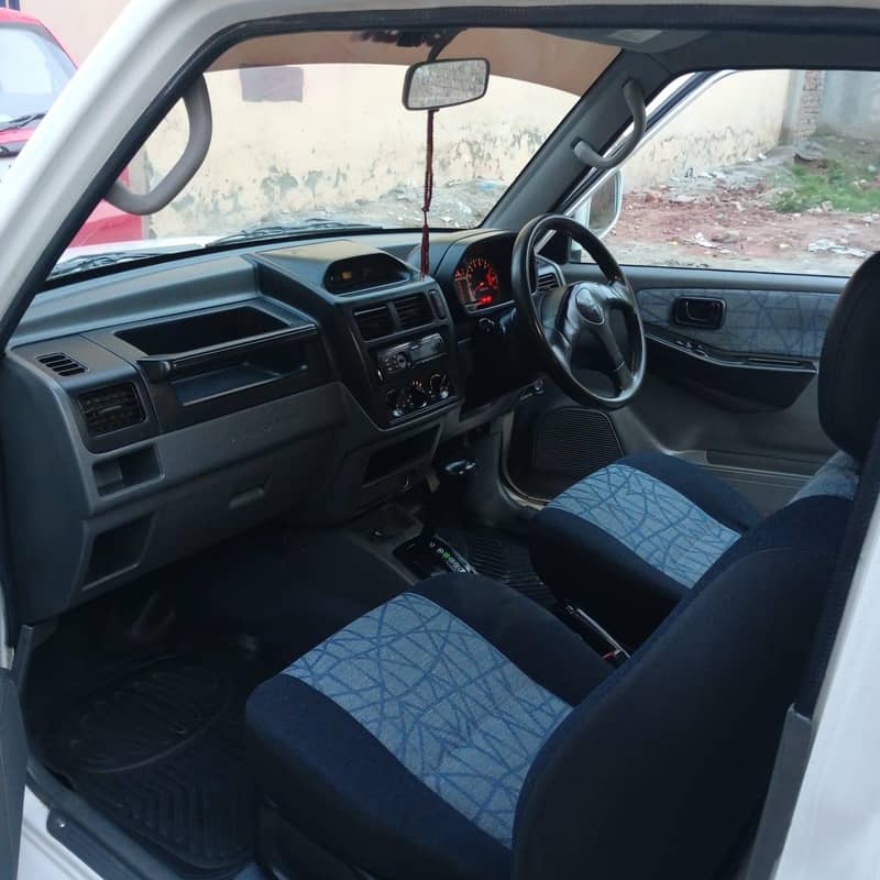 Pajero Mini 1999/2007 3