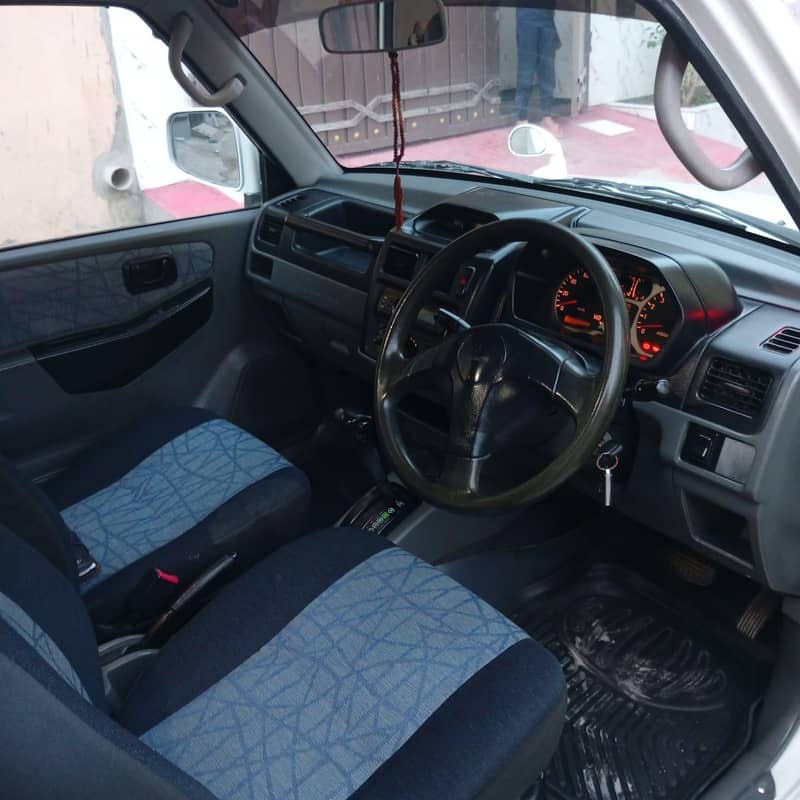 Pajero Mini 1999/2007 8