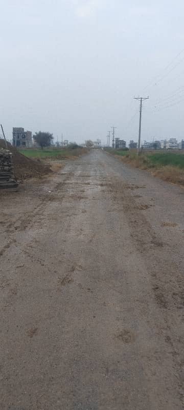 Plot With Ideal Access 1