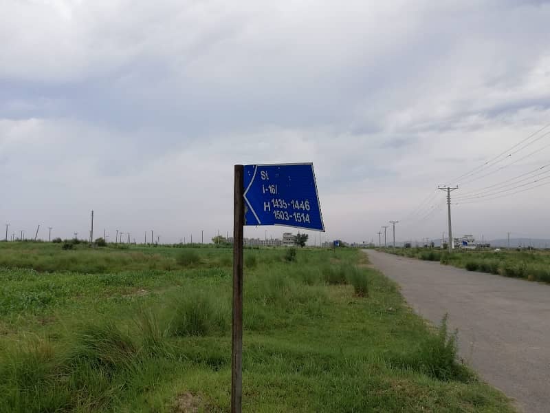 Plot With Ideal Access 2