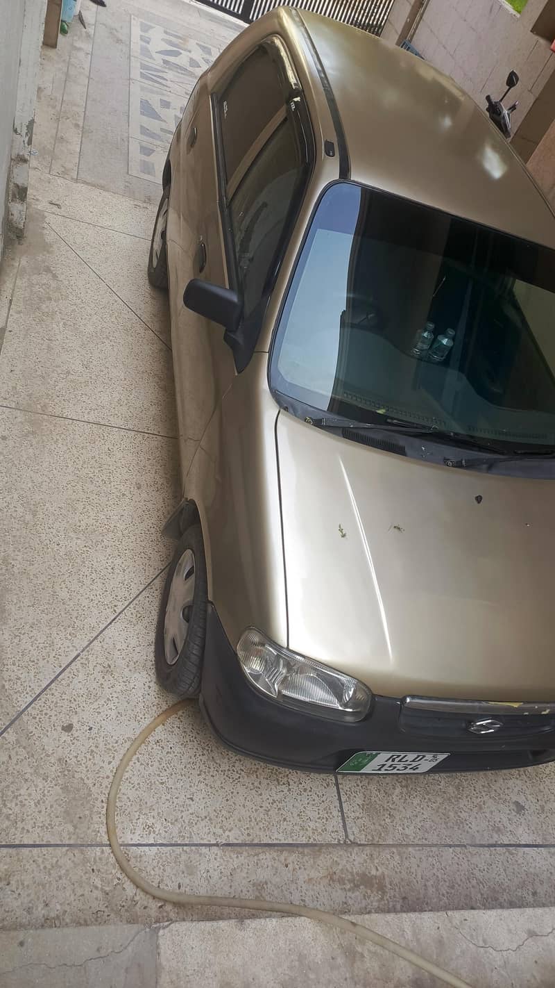 Suzuki alto 660cc(Automatic) 0