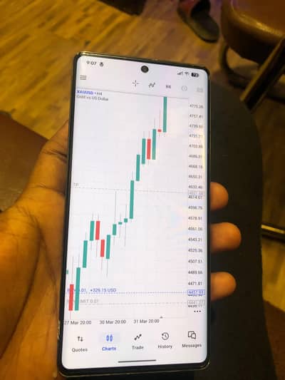 Google Pixel 7 Pro (12GB/256GB)